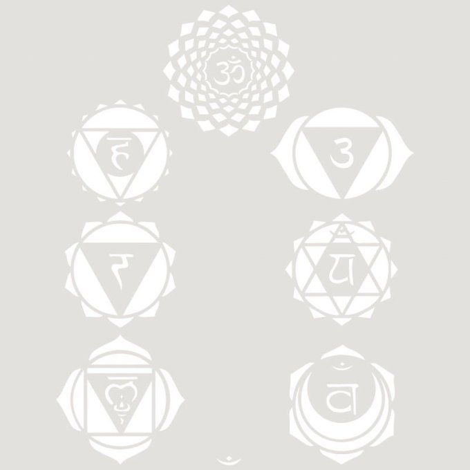 Pochoir Chakras